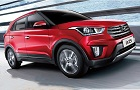 Hyundai ix25 Compact SUV: Some features leaked
